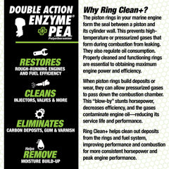 Ring Clean+