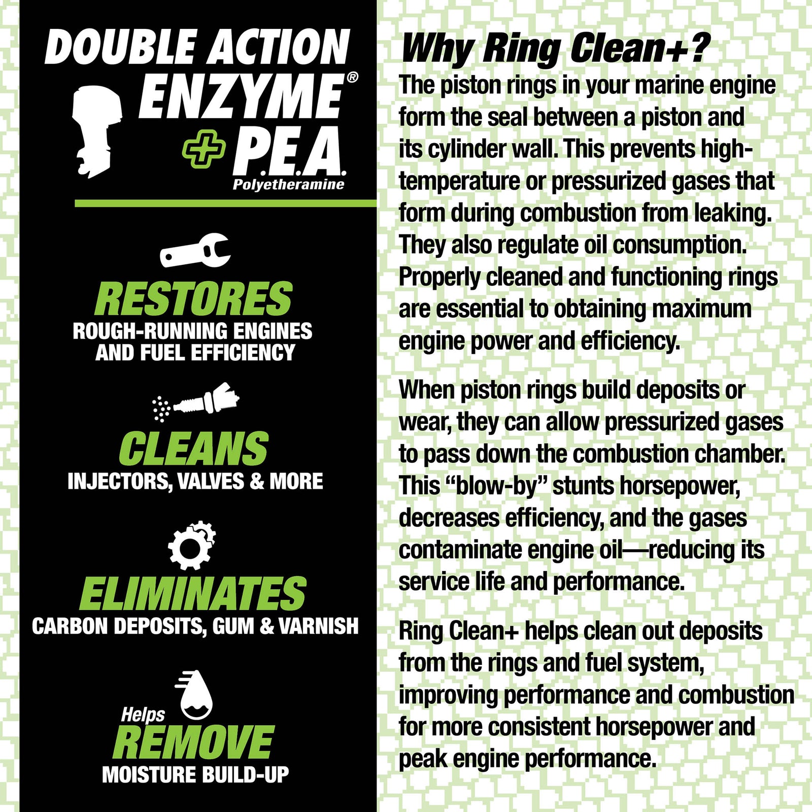 Ring Clean+