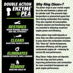Ring Clean+